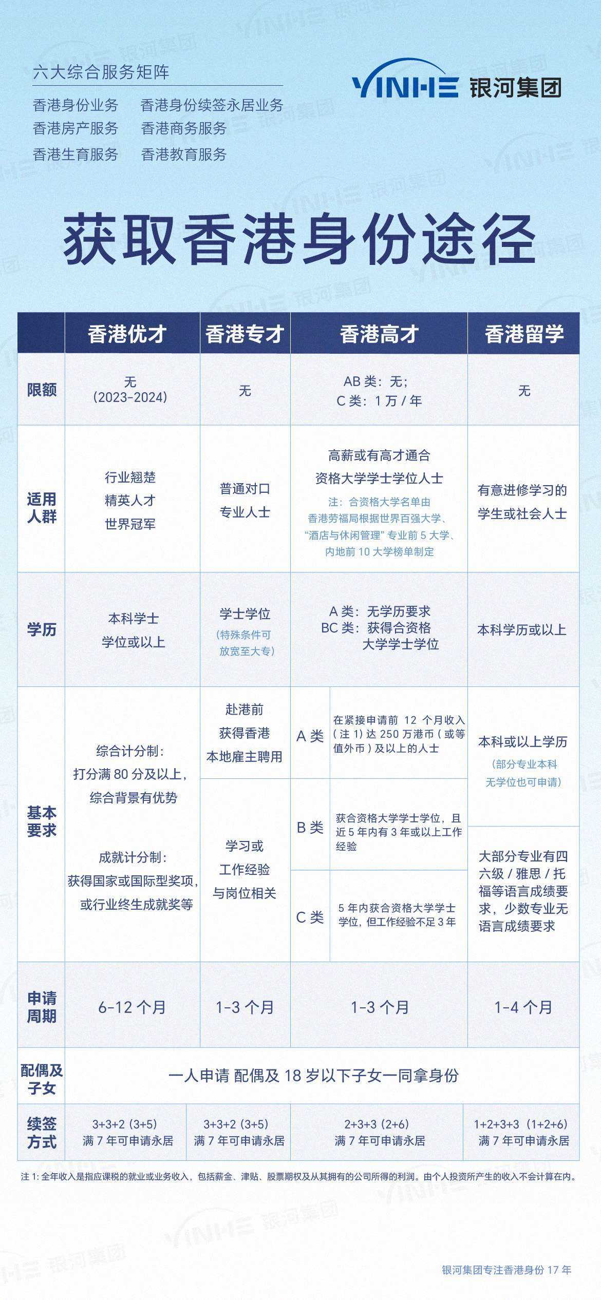 香港最准100‰免费,全面评估说明分析_Tablet73.443