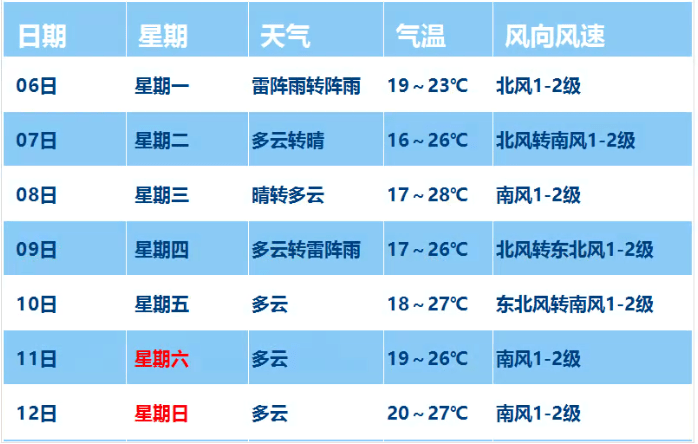 新澳2024今晚开奖结果,战略性方案优化_创业版52.891