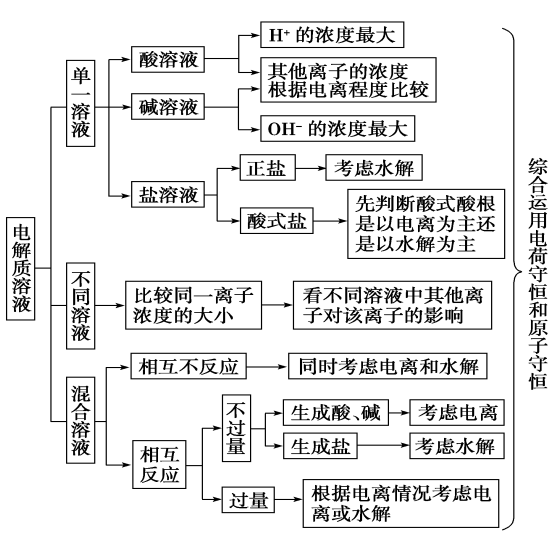 2024新澳门正版免费资本车,精密研究解答解释路径_战略型0.356