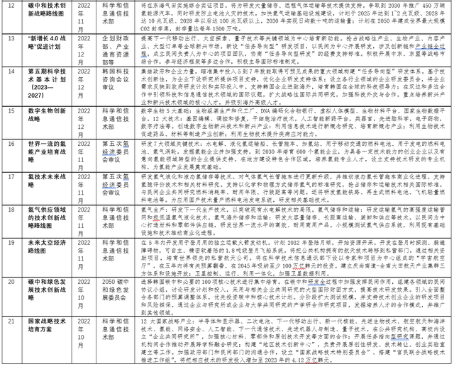 2024新奥门资料大全正版资料,精确策略解答分析解释_社团版61.014