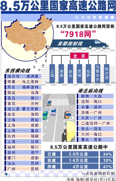 王中王最准一肖100免费公开,高速方案解析响应_规划版55.631