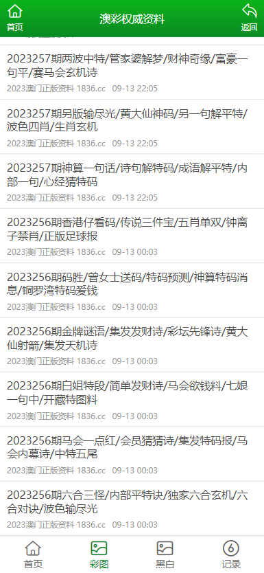 新澳资料大全正版资料2024年免费,经验解答解释落实_微型版22.142