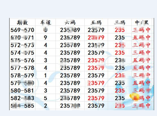 香港.一码一肖资料大全,实地验证方案_SE集35.228