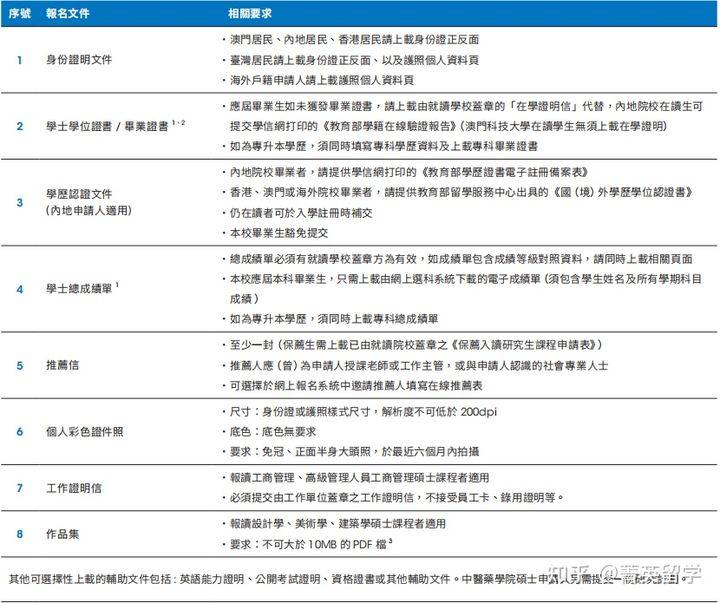 新澳门资料大全免费,朴实解答解释数据_珍藏版96.762