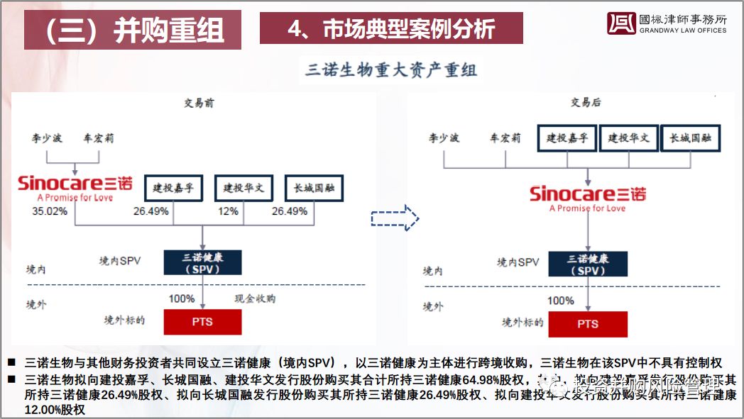 新澳门出今晚最准确一肖,精密路径分析解答解释_动感版85.958