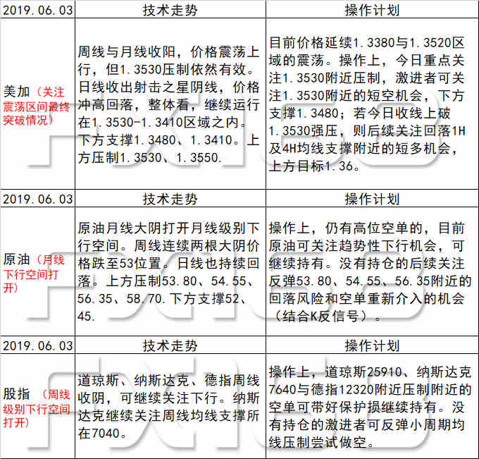 新澳天天彩免费资料大全特色功能介绍,协同解析落实目标_试用集24.065