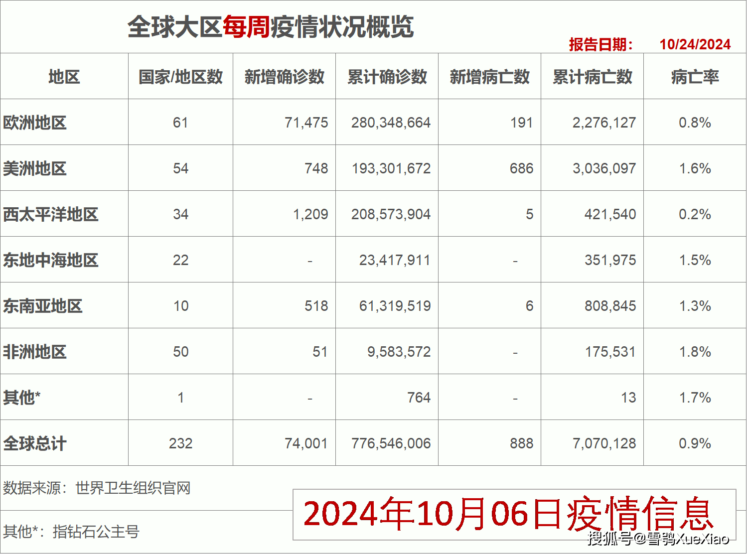 2024新澳免费资料大全浏览器,实践经验解释定义_CT16.588