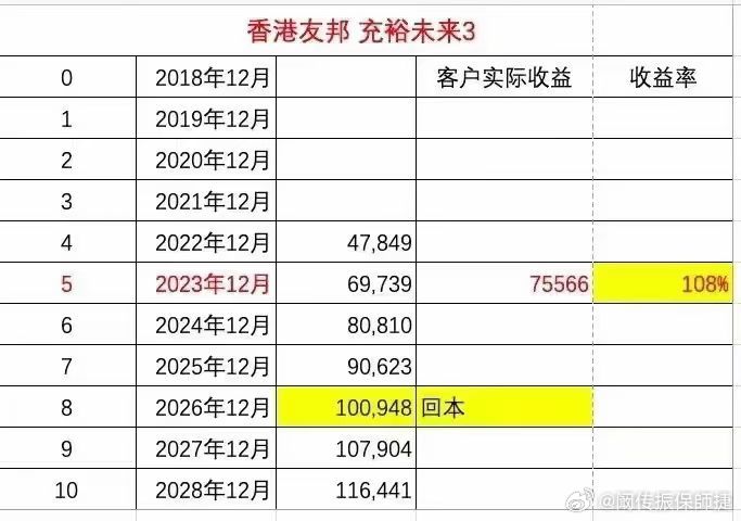 香港最准的100%肖一肖,实地考察验证方案_HD版83.789