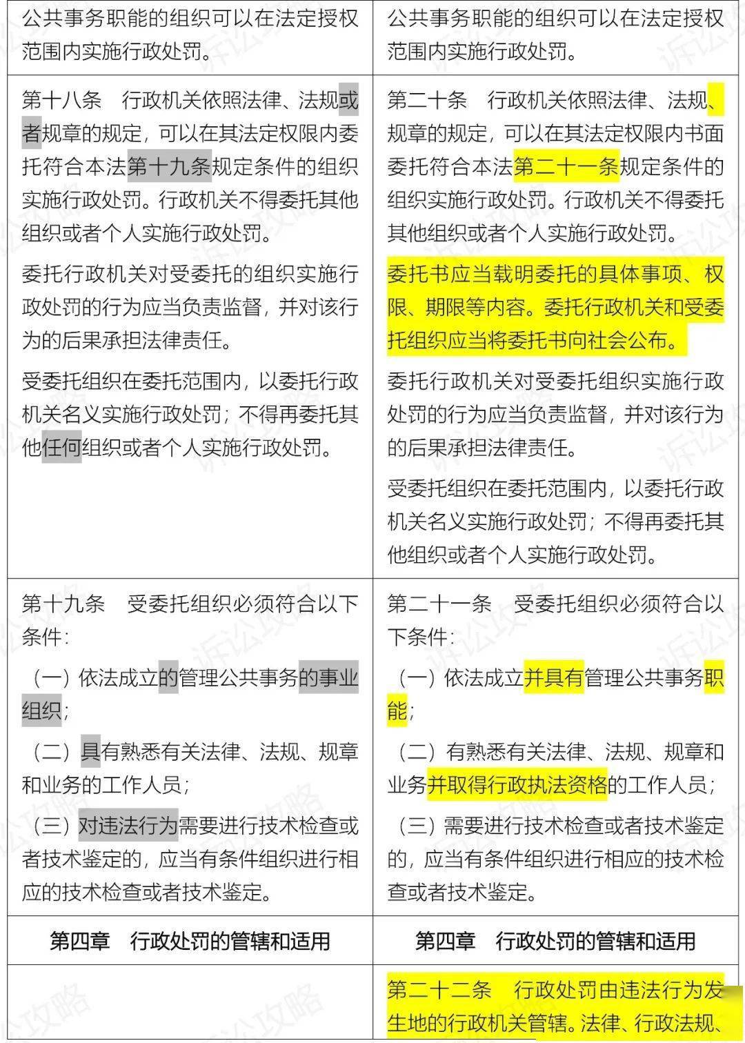 新澳历史开奖记录查询结果,精准分析方案落实_复刻款76.24