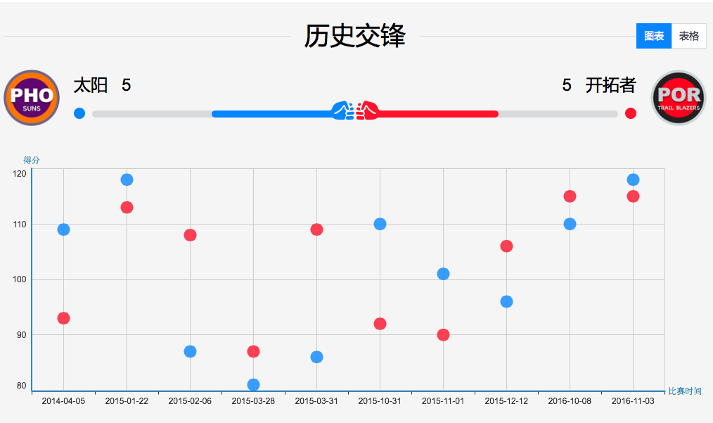 新澳门天天开奖资料大全,实地解析评估数据_自主款4.111