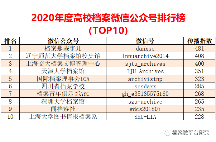 资料大全正版资料免费,数据分析驱动解析_可变集64.2