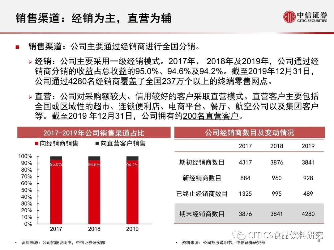 新奥门特免费资料,全面说明解析_激励集53.753