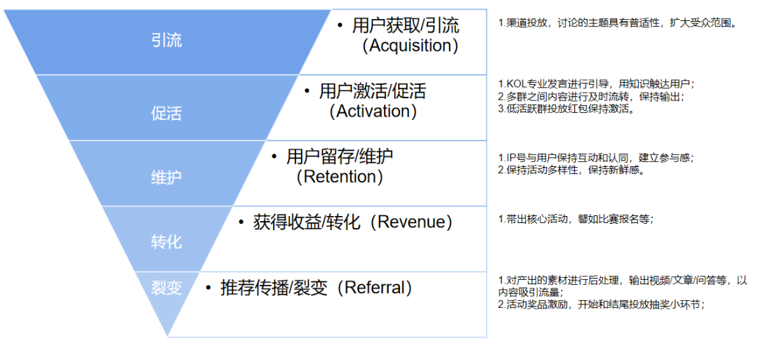 澳门4949开奖结果最快,高效实施策略设计_苹果集69.996