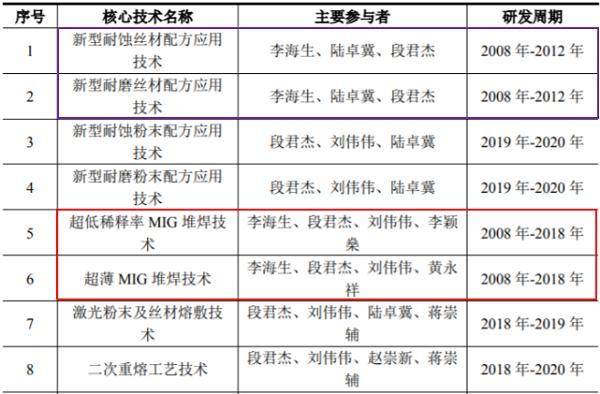 澳门今晚特马开什么号,纯正解答解释落实_纪念制64.307