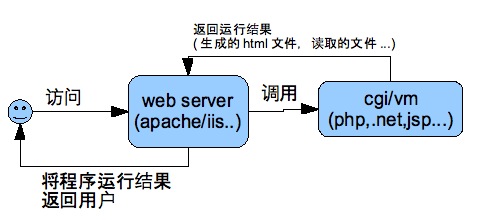 新澳最准的免费资料,数据决策驱动执行_MR42.652