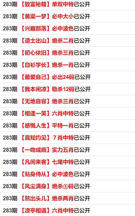 2024管家婆一码一肖资料,齐全解答解释落实_智能集54.625