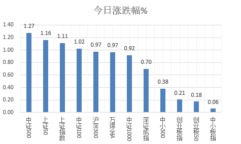 2024年11月7日 第12页