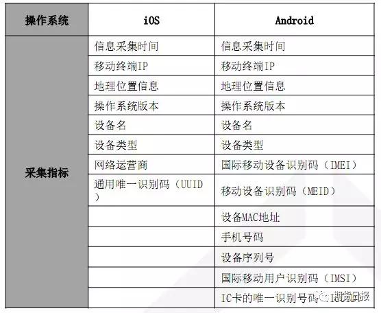 新澳2024今晚开奖资料,社会责任执行_操作型39.442