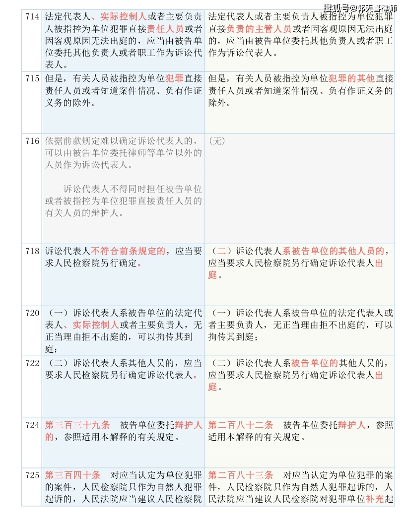 新澳开奖结果+开奖记录,效能解答解释落实_双语品5.701