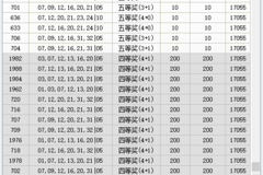 新澳门最新开奖记录查询,明晰解答解释实施_67.805