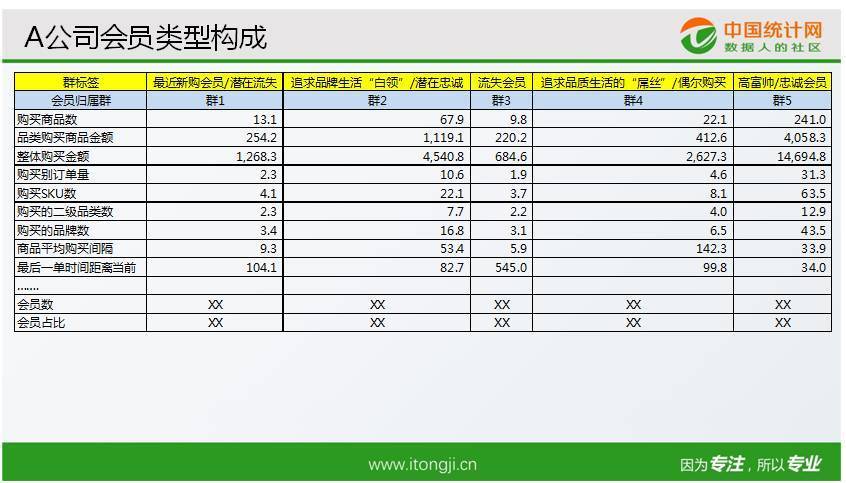 白小姐一码中期期开奖结果查询,深入数据执行方案_收藏集3.104