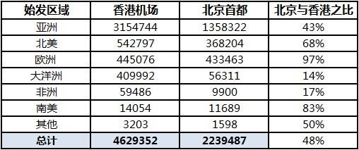 香港正版挂牌最快最新,精准数据评估_界面版60.114