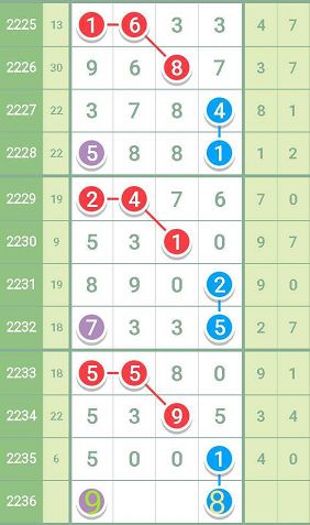 精准一肖一码100准最准一肖_,专业支持解析落实_特别款96.408