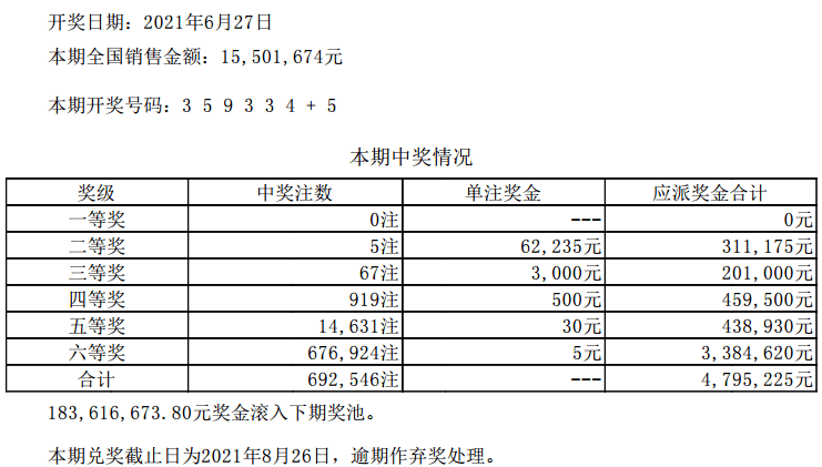 澳门六开彩天天开奖结果,有效解析落实流程_开发版70.222