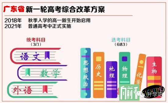 黑龙江高考改革最新方案，迈向多元化评价体系，助力全面发展新时代学生教育