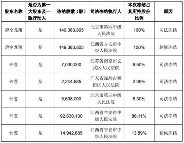 金一文化股票最新消息全面解读