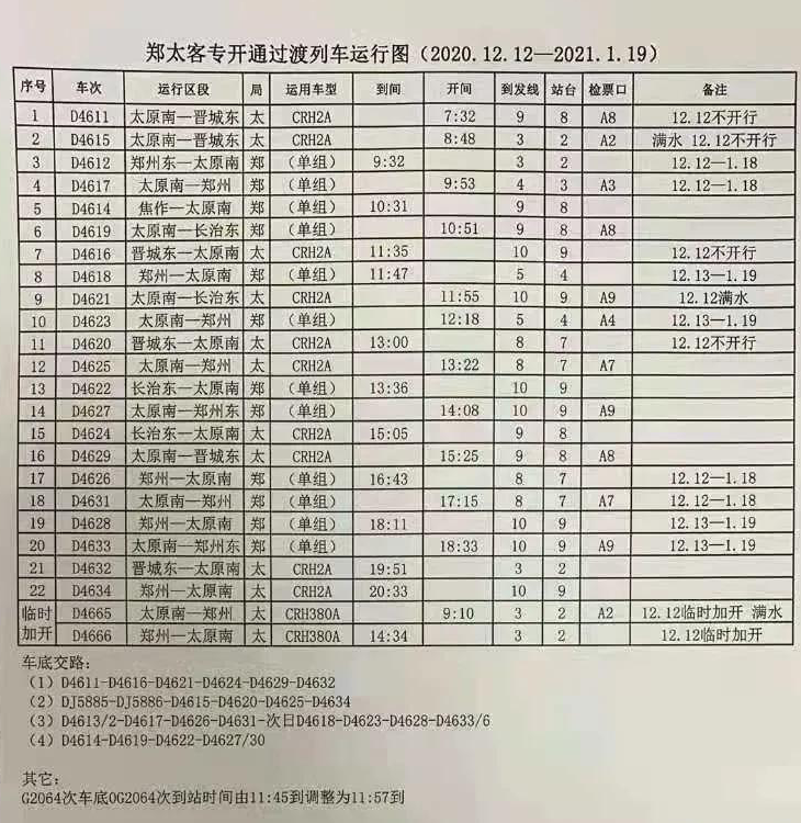 偃师市列车时刻表最新详解