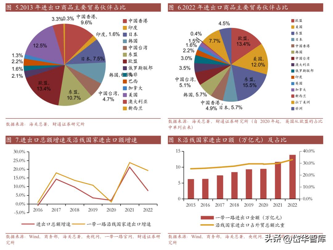 义乌阿拉伯语翻译最新招聘信息及其相关探讨