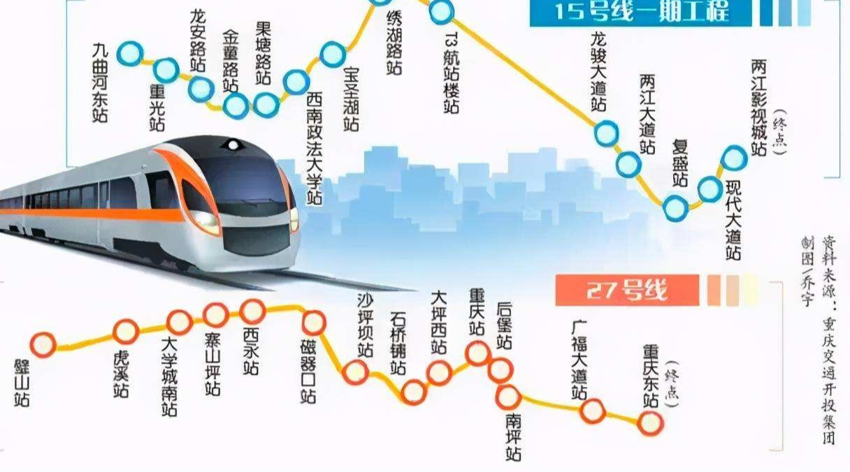 重庆地铁15号线最新线路图，开启城市交通枢纽新篇章