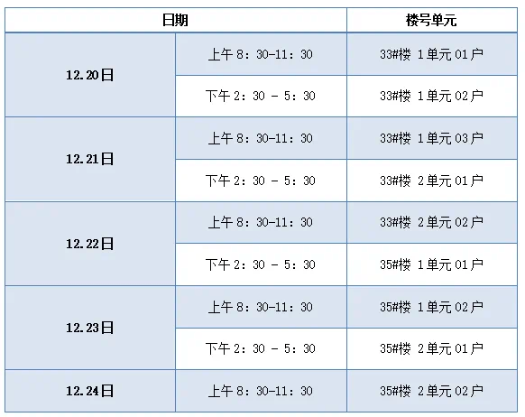 昊和沁园三期最新动态深度剖析