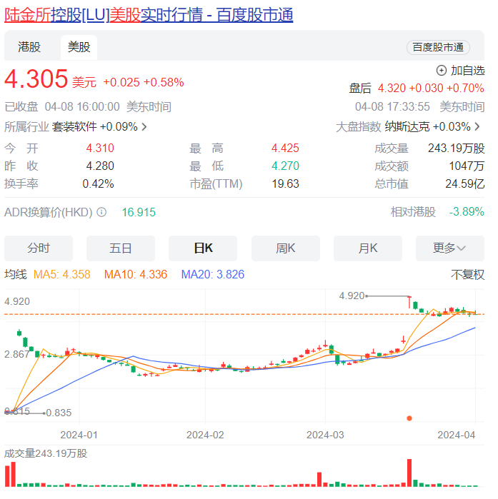 金岩P2P兑付最新消息全面解读