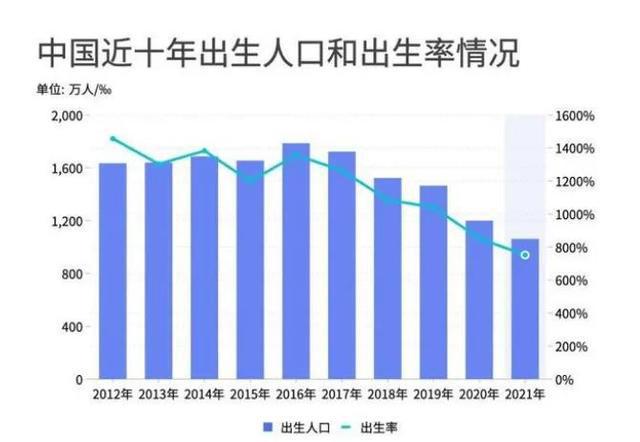 山东省三胎政策最新动态，2017年解读及更新消息