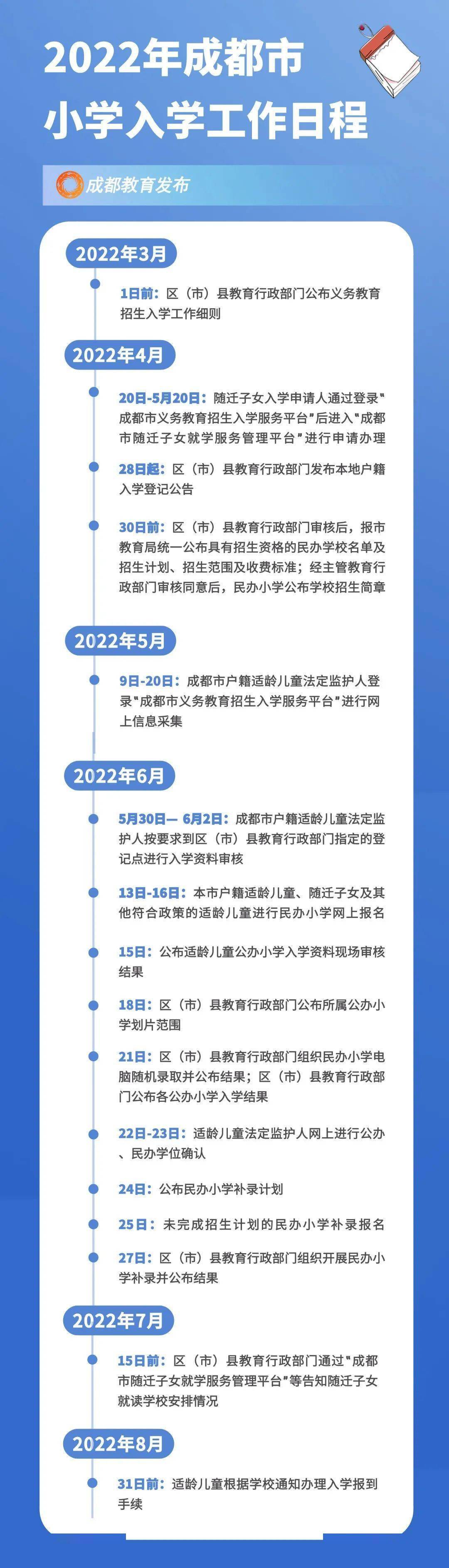 新学年展望，升一年级最新消息与变化解析