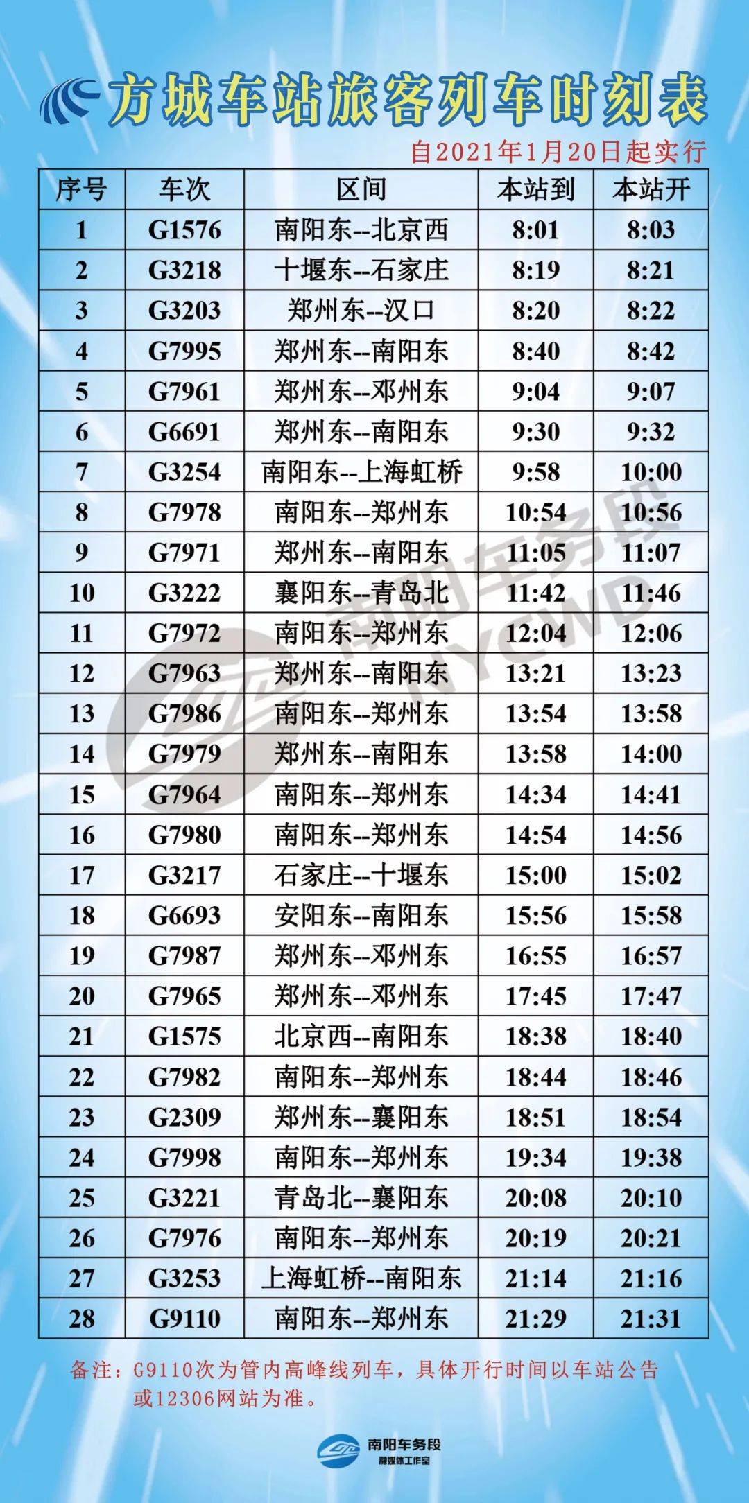 Z186次列车时刻表最新详解与解析