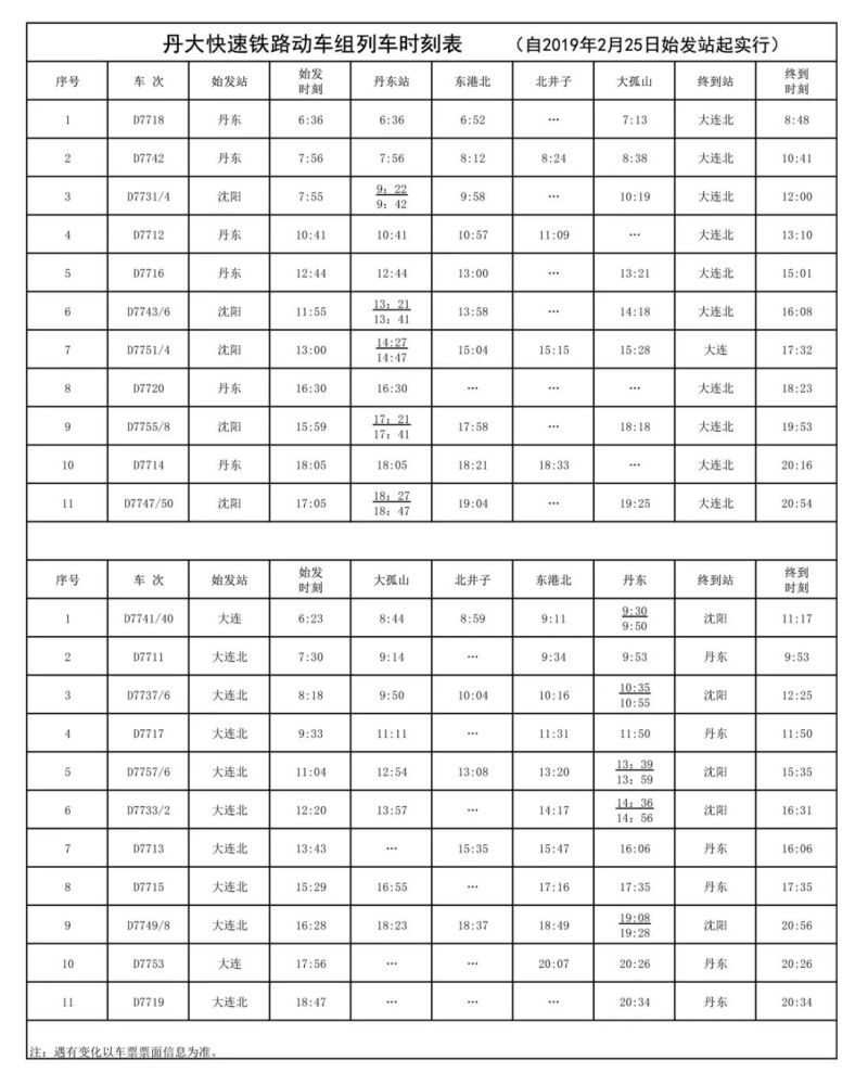 最新Z71列车时刻表全面解析