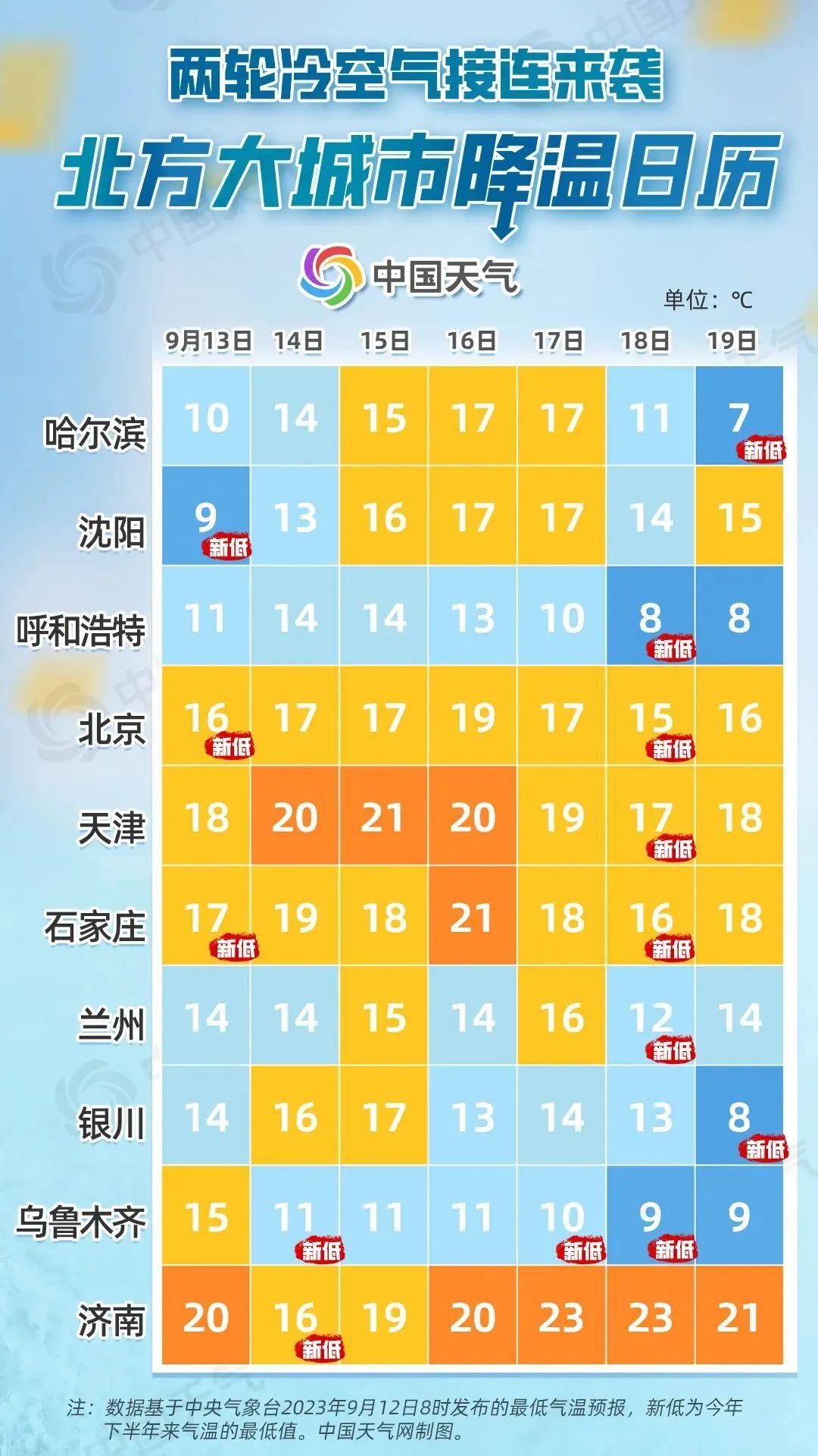 长春地震事件全面报告，关于2017年7月23日地震的最新消息与事件分析