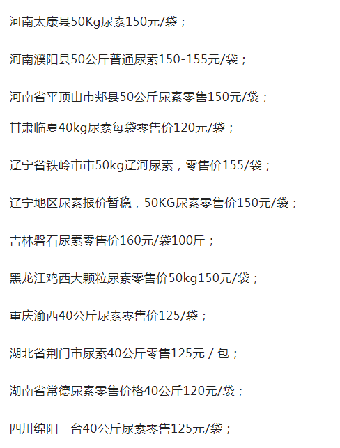 辽河尿素今日价格动态，最新报价及分析摘要