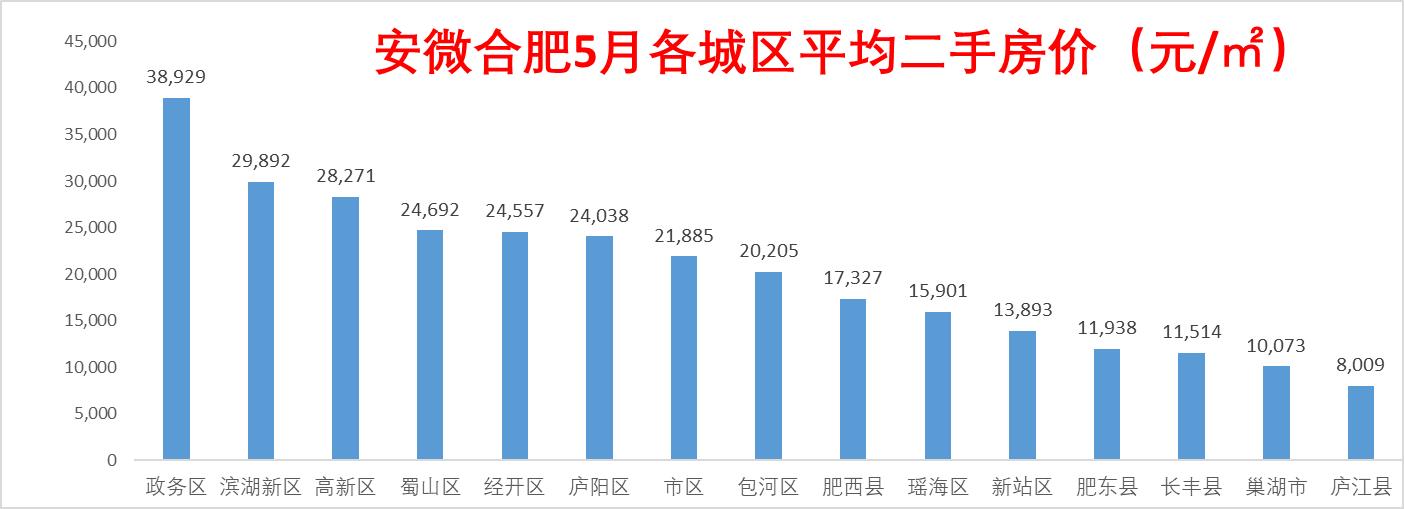 2024年12月5日